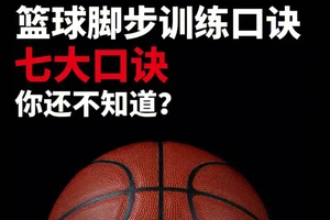 篮球训练方法大全集视频讲解